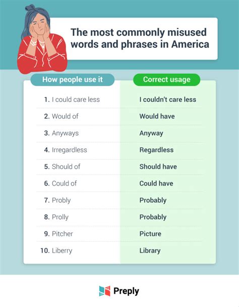 skeosk most|Most, the most, mostly